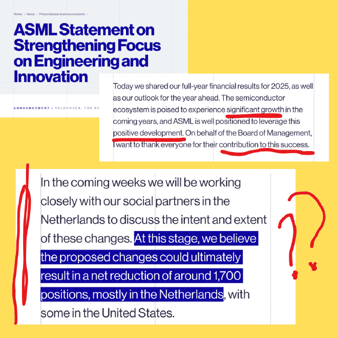 Heldere, speelse collage met diverse objecten gerelateerd aan tech en werk.